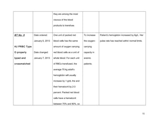 they are among the most
viscous of the blood
products to transfuse.
BT No. 5
4U PRBC Type
O properly
typed and
crossmatched
Date ordered:
January 6, 2013
Date changed:
January 7, 2013
One unit of packed red
blood cells has the same
amount of oxygen carrying
red blood cells as a unit of
whole blood. For each unit
of RBCs transfused, the
average 70 kg adult’s
hemoglobin will usually
increase by 1 g/dL the and
their hematocrit by 2-3
percent. Packed red blood
cells have a hematocrit
between 70% and 80%, so
To increase
the oxygen-
carrying
capacity in
anemic
patients.
Patient’s hemoglobin increased by 6g/L. Her
pulse rate has reached within normal limits.
72
 