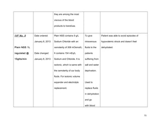 they are among the most
viscous of the blood
products to transfuse.
IVF No. 5
Plain NSS 1L
regulated @
15gtts/min
Date ordered:
January 8, 2013
Date changed:
January 8, 2013
Plain NSS contains 9 g/L
Sodium Chloride with an
osmolarity of 308 mOsmol/L.
It contains 154 mEq/L
Sodium and Chloride. It is
isotonic, which is same with
the osmolarity of our body
fluids. For isotonic volume
expander and electrolyte
replacement.
To give
intravenous
fluids to the
patients
suffering from
salt and water
deprivation.
Used to
replace fluids
in dehydration
and go
with blood
Patient was able to avoid episodes of
hypovolemic shock and doesn’t feel
dehydrated.
73
 