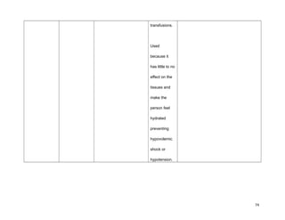transfusions.
Used
because it
has little to no
effect on the
tissues and
make the
person feel
hydrated
preventing
hypovolemic
shock or
hypotension.
74
 
