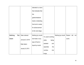 tolerated is a term
that indicates that
the
gastrointestinal
tracts is tolerating
food and is ready
for advancement
to the next stage.
Nothing Per
Orem
Date ordered:
January 8, 2013
Date taken:
Jauary 8, 2013
Nothing by mouth;
dont take in any
type of food or
liquid by mouth.
To avoid vomiting
while being
sedated and
aspirates the
vomitus into
lungs.
Nothing by mouth Patient did not
vomit.
89
 