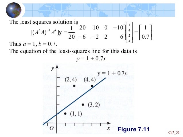 1639 vector-linear algebra