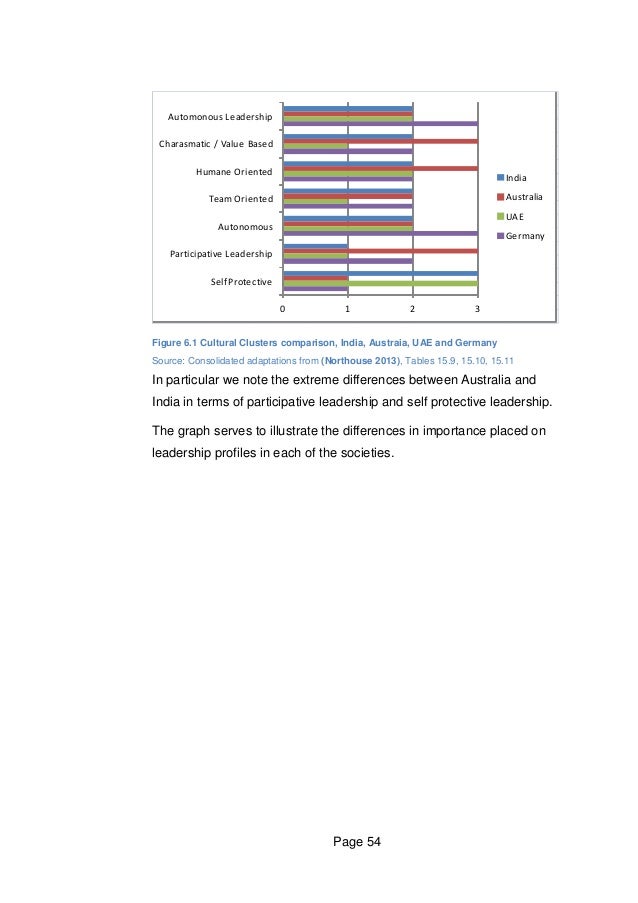 example of essay planning permission application