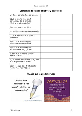 Primeras	
  clases	
  A2	
  
Compartiendo deseos, objetivos y estrategias
Un deseo para la clase de español
¿Qué te cuesta más en el
aprendizaje de la lengua?
¿Qué te resulta más fácil?
Algo que haces muy bien
Un sonido que te cuesta pronunciar
¿Qué te interesa de la cultura
española?
Algo que te funciona para
memorizar el vocabulario
Algo que te funciona para
aprenderte la conjugación
¿Sobre qué temas te gustaría
hablar en clase?
¿Qué tipo de actividades te ayudan
más a aprender en clase?
¿Con qué tipo de actividades te
resulta más fácil hablar?
FRASES que te pueden ayudar

Pilar	
  CARILLA	
  

15	
  

 