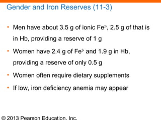 © 2013 Pearson Education, Inc.
Gender and Iron Reserves (11-3)
• Men have about 3.5 g of ionic Fe2+
, 2.5 g of that is
in Hb, providing a reserve of 1 g
• Women have 2.4 g of Fe2+
and 1.9 g in Hb,
providing a reserve of only 0.5 g
• Women often require dietary supplements
• If low, iron deficiency anemia may appear
 