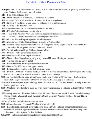 Important Events in Pakistan and Swat
14 August 1947 – Pakistan created as the world’s first homeland for Muslims; princely state of Swat
joins Pakistan but keeps its special status
1947 – First Indo-Pakistan War
1948 – Death of founder of Pakistan, Mohammad Ali Jinnah
1951 – Pakistan’s first prime minister Liaquat Ali Khan assassinated
1958 – General Ayub Khan seizes power in Pakistan’s first military coup
1965 – Second Indo-Pakistan War
1969 – Swat becomes part of North-West Frontier Province
1970 – Pakistan’s first national elections held
1971 – Third Indo-Pakistan War; East Pakistan becomes independent Bangladesh
1971 – Zulfikar Ali Bhutto becomes first elected prime minister
1977 – General Zia ul-Haq takes power in military coup
1979 – Zulfikar Ali Bhutto hanged; Soviet invasion of Afghanistan
1988 – General Zia and senior army officers killed in plane crash; elections held; Benazir Bhutto
becomes first female prime minister in Islamic world
1989 – Soviet withdrawal from Afghanistan complete
1990 – Benazir Bhutto government dismissed
1991 – Nawaz Sharif becomes prime minister
1993 – Nawaz Sharif forced to resign by army; second Benazir Bhutto government
1996 – Taliban take power in Kabul
1996 – Second Benazir Bhutto government dismissed
1997 – Nawaz Sharif forms second government
1998 – India conducts nuclear tests; Pakistan does same
1999 – Benazir Bhutto and husband Asif Ali Zardari convicted of corruption; Benazir goes into exile;
Zardari jailed; General Pervez Musharraf takes power in coup
2001 – Al Qaeda 9/11 attacks on World Trade Center and Pentagon; US bombing of Afghanistan
starts; Taliban government overthrown; Osama bin Laden escapes to Pakistan
2004 – Pakistan army starts operation against militants in FATA; first attack on Pakistan by US drone;
Zardari goes into exile
2005 – Maulana Fazlullah starts radio in Swat; massive earthquake in Pakistan kills more than 70,000
people
2007 – Army storms Red Mosque in Islamabad; Benazir Bhutto returns to Pakistan; Fazlullah sets up
Islamic courts; Musharraf sends troops into Swat; launch of Pakistan Taliban; Benazir Bhutto
assassinated
2007–9 – Taliban extend influence across Swat
2008 – Zardari becomes president; Musharraf goes into exile
2009 – Fazlullah announces all girls’ schools to close in Swat; Pakistan government agrees peace
accord with Taliban; Agreement breaks down as Taliban take over Swat; Pakistan army starts
military operation against Taliban in Swat
July 2009 – Pakistan government declares Taliban cleared from Swat
 