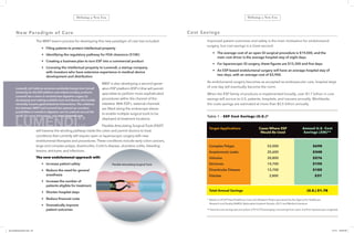New Paradigm of Care
The MINT team’s process for developing this new paradigm of care has included:
	 • 	 Filing patents to protect intellectual property
	 • 	 Identifying the regulatory pathway for FDA clearance (510K)
	 • 	 Creating a business plan to turn ESP into a commercial product
	 • 	 Licensing the intellectual property to Lumendi, a startup company
		 with investors who have extensive experience in medical device
		 development and distribution
MINT is also developing a second-gener-
ation ESP platform (ESP+) that will permit
specialists to perform more sophisticated
procedures within the channel of the
intestine. With ESP+, external channels
are fitted along the endoscope sleeve
to enable multiple surgical tools to be
deployed at treatment locations.
Flexible Articulating Surgical Tools (FAST)
will traverse the winding pathway inside the colon and permit doctors to treat
conditions that currently still require open or laparoscopic surgery with new
endolumenal therapies and procedures. These conditions include early colon cancers,
large and complex polyps, diverticulitis, Crohn’s disease, ulcerative colitis, bleeding
lesions, strictures, and infections.
The new endolumenal approach will:
	 • 	 Increase patient safety
	 •	 Reduce the need for general
		 anesthesia
	 •	 Increase the number of
		 patients eligible for treatment
	 • 	 Shorten hospital stays
	 •	 Reduce financial costs
	 • 	 Dramatically improve
		 patient outcomes
Cost Savings
Improved patient outcomes and safety is the main motivation for endolumenal
surgery, but cost savings is a close second:
	 •	 The average cost of an open GI surgical procedure is $19,000, and the
		 main cost driver is the average hospital stay of eight days.
	 • 	 For laparoscopic GI surgery, these figures are $15,300 and five days.
	 • 	 An ESP-based endolumenal surgery will have an average hospital stay of
		 two days, with an average cost of $3,900.
As endolumenal surgery becomes as accepted as endovascular care, hospital stays
of one day will eventually become the norm.
When the ESP family of products is implemented broadly, over $1.7 billion in cost
savings will accrue to U.S. patients, hospitals, and insurers annually. Worldwide,
the costs savings are estimated at more than $3.5 billion annually.
Lumendi, Ltd. holds an exclusive worldwide license from Cornell
University for the ESP platform and related ancillary products.
Lumendi has a vision to revolutionize digestive surgery by
developing and making available tools and devices that enable
minimally invasive gastrointestinal interventions. The collabora-
tion between MINT and Lumendi has opened up countless
possibilities to transform digestive care for patients around the
world. For more information, visit www.lumendi.com. Table 1 – ESP Cost Savings (U.S.)*
Target Applications 	 Cases Where ESP 	 Annual U.S. Cost
	 Would Be Used	 Savings ($M)**
Complex Polyps 	 52,000 	 $690
Anastomosis Leaks 	 25,600 	 $340
Volvulus 	 20,800	 $276
Strictures 	 14,700 	 $195
Diverticular Disease 	 13,700 	 $182
Fistulae 	 2,800 	 $37
Total Annual Savings 		 (U.S.) $1.7B
* Based on HCUP Data (Healthcare Cost and Utilization Project sponsored by the Agency for Healthcare
Research and Quality (AHRQ), Nationwide Inpatient Sample, 2011) and Medical Literature
** Assumes cost savings per procedure of $13,270 (averaging cost savings from open and from laparoscopic surgeries)
Defining a New Era Defining a New Era
Flexible Articulating Surgical Tools
(id) EndoBrochureFin3.indd 8-9 2/1/16 1:38:26 PM
 