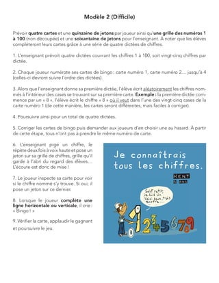 Modèle 2 (Difficile) 
Prévoir quatre cartes et une quinzaine de jetons par joueur ainsi qu’une grille des numéros 1 à 100 (non découpée) et une soixantaine de jetons pour l’enseignant. À noter que les élèves compléteront leurs cartes grâce à une série de quatre dictées de chiffres. 
1. L’enseignant prévoit quatre dictées couvrant les chiffres 1 à 100, soit vingt-cinq chiffres par dictée. 
2. Chaque joueur numérote ses cartes de bingo : carte numéro 1, carte numéro 2… jusqu’à 4 (celles-ci devront suivre l’ordre des dictées). 
3. Alors que l’enseignant donne sa première dictée, l’élève écrit aléatoirement les chiffres nommés à l’intérieur des cases se trouvant sur sa première carte. Exemple : la première dictée commence par un « 8 », l’élève écrit le chiffre « 8 » où il veut dans l’une des vingt-cinq cases de la carte numéro 1 (de cette manière, les cartes seront différentes, mais faciles à corriger). 
4. Poursuivre ainsi pour un total de quatre dictées. 
5. Corriger les cartes de bingo puis demander aux joueurs d’en choisir une au hasard. À partir de cette étape, tous n’ont pas à prendre le même numéro de carte. 
6. L’enseignant pige un chiffre, le 
répète deux fois à voix haute et pose un jeton sur sa grille de chiffres, grille qu’il garde à l’abri du regard des élèves… L’écoute est donc de mise ! 
7. Le joueur inspecte sa carte pour voir si le chiffre nommé s’y trouve. Si oui, il pose un jeton sur ce dernier. 
8. Lorsque le joueur complète une ligne horizontale ou verticale, il crie : « Bingo ! » 
9. Vérifier la carte, applaudir le gagnant et poursuivre le jeu.  