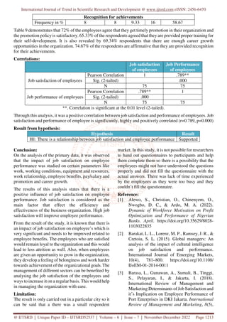 Impact of Job Satisfaction on the Employee Performance A Study on Staff ...