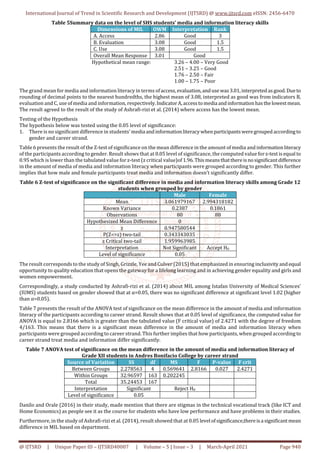 Media and Information Literacy Skills of Senior High School Students of ...