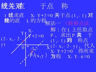 三 、直线关于点对称 1 、求直线 X-Y+2=0 关于点 (1,-1) 对称的直线 L 的方程 解法一  （转移点法 ）   . P:(x,y ） . (2-x,-2-y) 解：在 L 上任取点 P ，求出 P 点关于 (1,-1) 的对称点 (2-x,-2-y) ，代入  X-Y+2=0  得所求方程为 X-Y-6=0 0 X Y X-Y+2=0 . ( 1,-1) 