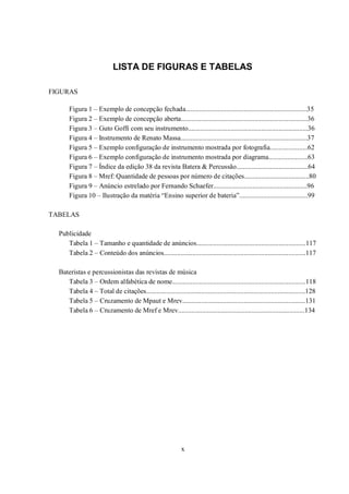 x
LISTA DE FIGURAS E TABELAS
FIGURAS
Figura 1 – Exemplo de concepção fechada.......................................................................35
Figura 2 – Exemplo de concepção aberta..........................................................................36
Figura 3 – Guto Goffi com seu instrumento......................................................................36
Figura 4 – Instrumento de Renato Massa..........................................................................37
Figura 5 – Exemplo configuração de instrumento mostrada por fotografia......................62
Figura 6 – Exemplo configuração de instrumento mostrada por diagrama.......................63
Figura 7 – Índice da edição 38 da revista Batera & Percussão..........................................64
Figura 8 – Mref: Quantidade de pessoas por número de citações......................................80
Figura 9 – Anúncio estrelado por Fernando Schaefer.......................................................96
Figura 10 – Ilustração da matéria “Ensino superior de bateria”........................................99
TABELAS
Publicidade
Tabela 1 – Tamanho e quantidade de anúncios................................................................117
Tabela 2 – Conteúdo dos anúncios...................................................................................117
Bateristas e percussionistas das revistas de música
Tabela 3 – Ordem alfabética de nome..............................................................................118
Tabela 4 – Total de citações.............................................................................................128
Tabela 5 – Cruzamento de Mpaut e Mrev........................................................................131
Tabela 6 – Cruzamento de Mref e Mrev..........................................................................134
 
