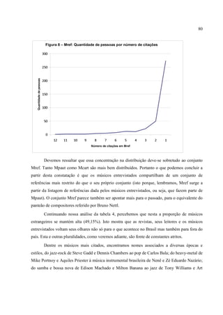 80
Figura 8 – Mref: Quantidade de pessoas por número de citações
0
50
100
150
200
250
300
12 11 10 9 8 7 6 5 4 3 2 1
Número de citações em Mref
Quantidadedepessoas
Devemos ressaltar que essa concentração na distribuição deve-se sobretudo ao conjunto
Mref. Tanto Mpaut como Mcart são mais bem distribuídos. Portanto o que podemos concluir a
partir desta constatação é que os músicos entrevistados compartilham de um conjunto de
referências mais restrito do que o seu próprio conjunto (isto porque, lembramos, Mref surge a
partir da listagem de referências dada pelos músicos entrevistados, ou seja, que fazem parte de
Mpaut). O conjunto Mref parece também ser apontar mais para o passado, para o equivalente do
panteão de compositores referido por Bruno Nettl.
Continuando nossa análise da tabela 4, percebemos que nesta a proporção de músicos
estrangeiros se mantém alta (49,15%). Isto mostra que as revistas, seus leitores e os músicos
entrevistados voltam seus olhares não só para o que acontece no Brasil mas também para fora do
país. Esta e outras pluralidades, como veremos adiante, são fonte de constantes atritos.
Dentre os músicos mais citados, encontramos nomes associados a diversas épocas e
estilos, do jazz-rock de Steve Gadd e Dennis Chambers ao pop de Carlos Bala; do heavy-metal de
Mike Portnoy e Aquiles Priester à música instrumental brasileira de Nenê e Zé Eduardo Nazário;
do samba e bossa nova de Edison Machado e Milton Banana ao jazz de Tony Williams e Art
 
