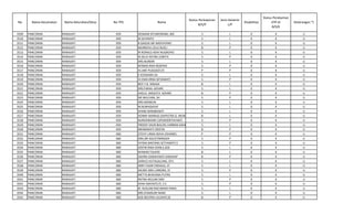 Jinsiy aloqa paytida men sizning toplaringizni urdim