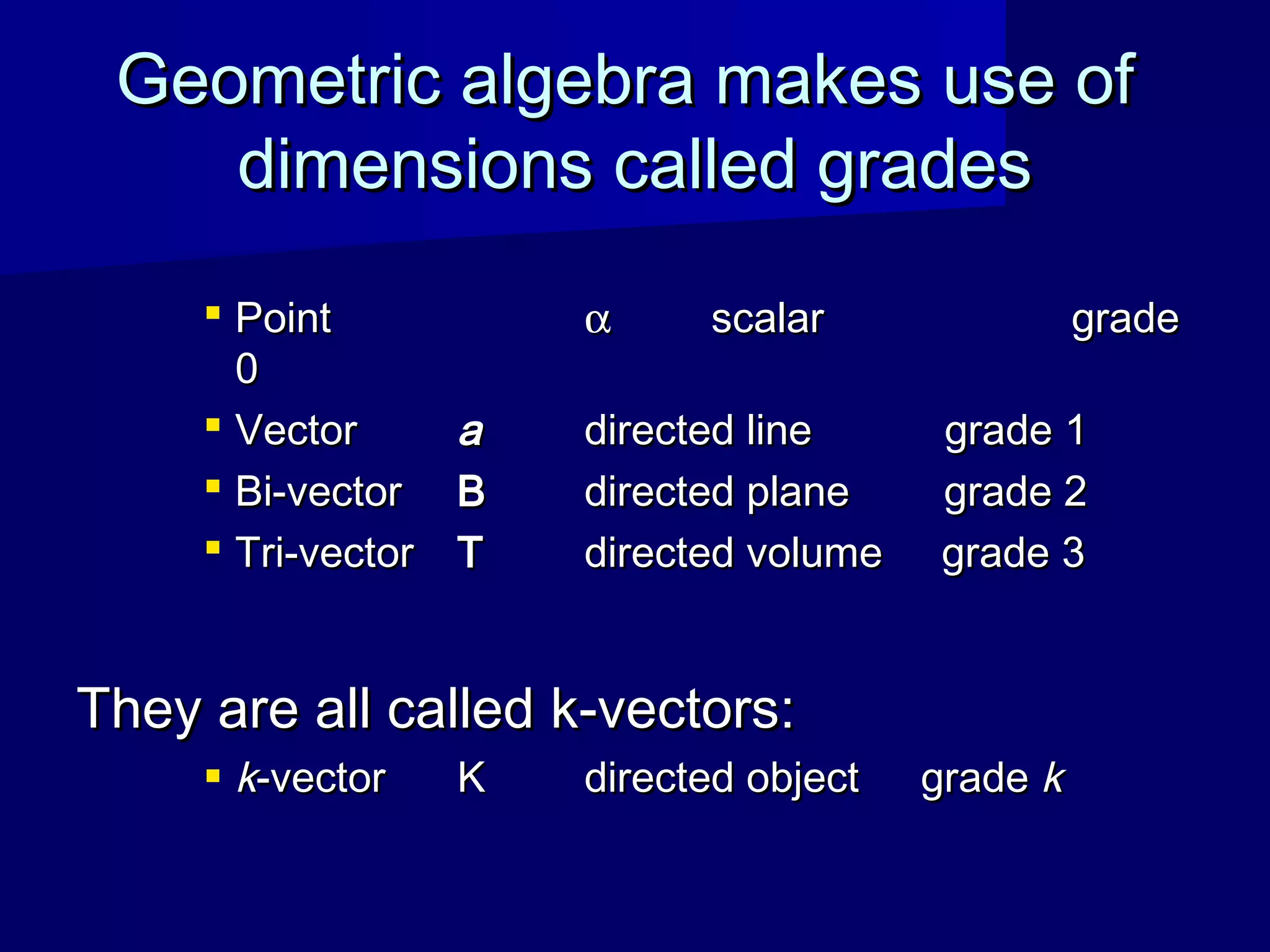 Geometric algebra makes use ofGeometric algebra makes use of
dimensions called gradesdimensions called grades
 PointPoint αα scalarscalar gradegrade
00
 VectorVector aa directed linedirected line grade 1grade 1
 Bi-vectorBi-vector BB directed plane grade 2directed plane grade 2
 Tri-vectorTri-vector TT directed volume grade 3directed volume grade 3
They are all called k-vectors:They are all called k-vectors:
 kk-vector-vector KK directed objectdirected object gradegrade kk
 