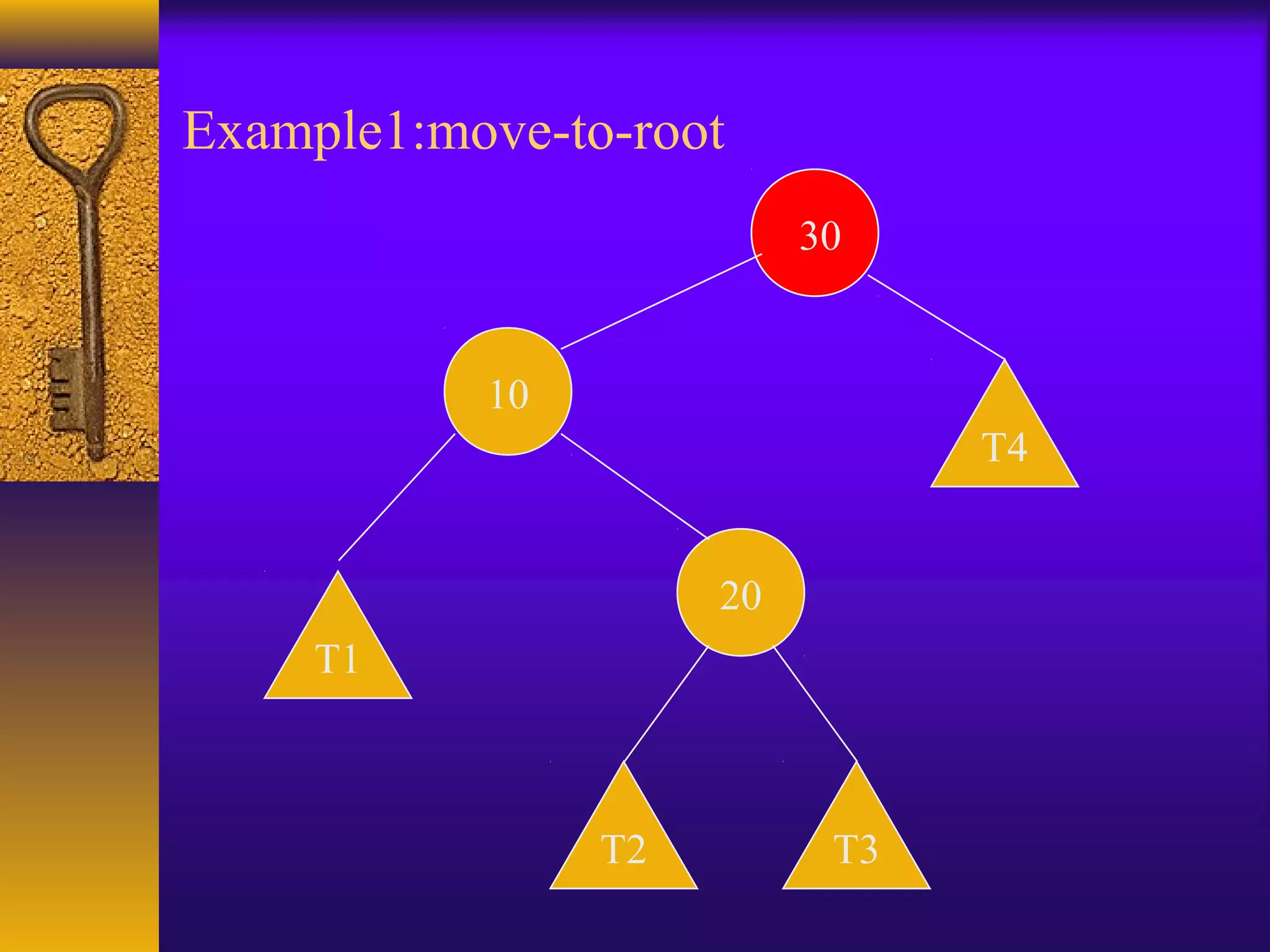 Example1:move-to-root
10
20
30
T1
T3T2
T4
 