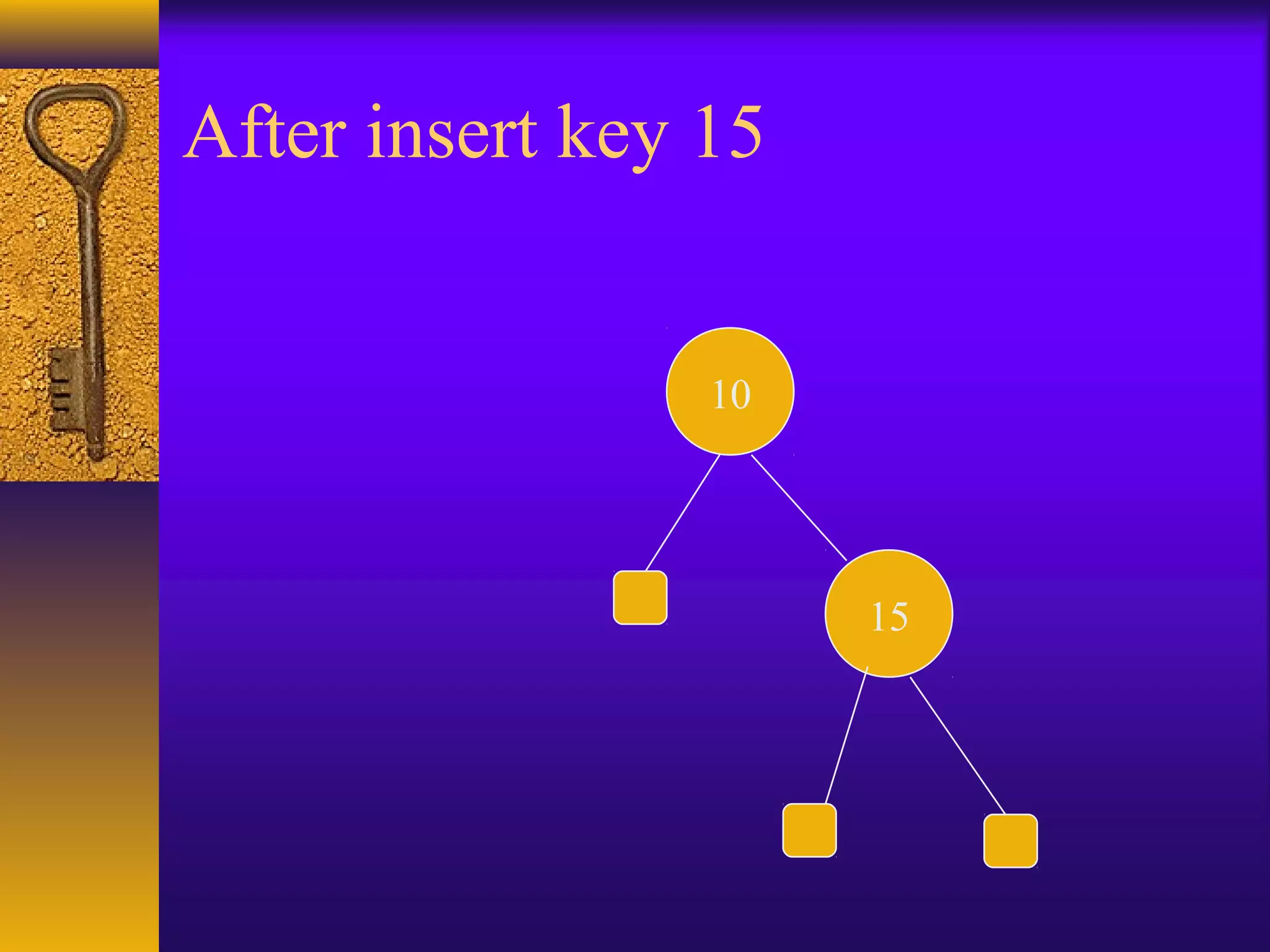 10
After insert key 15
15
 