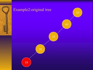 Example2:original tree
50
40
20
10
30
 