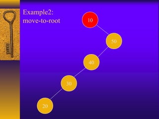 Example2:
move-to-root 10
50
30
20
40
 