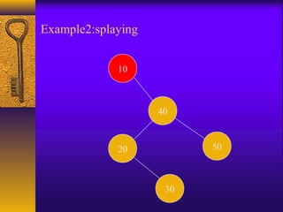 Example2:splaying
10
5020
30
40
 