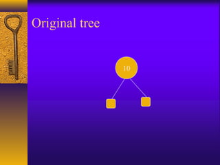 10
Original tree
 