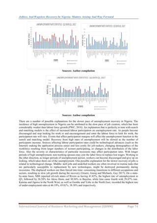 Jobless and Wageless Recovery in Nigeria: Matters Arising and Way ...