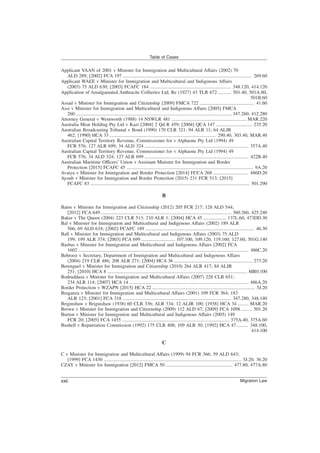Applicant VAAN of 2001 v Minister for Immigration and Multicultural Affairs (2002) 70
ALD 289; [2002] FCA 197 ........................................................................................................... 269.60
Applicant WAEE v Minister for Immigration and Multicultural and Indigenous Affairs
(2003) 75 ALD 630; [2003] FCAFC 184 ................................................................... 348.120, 414.120
Application of Amalgamated Anthracite Collieries Ltd, Re (1927) 43 TLR 672 ........... 501.40, 501A.80,
501B.60
Assad v Minister for Immigration and Citizenship [2009] FMCA 722 ............................................. 41.60
Assi v Minister for Immigration and Multicultural and Indigenous Affairs [2005] FMCA
260 ................................................................................................................................. 347.260, 412.280
Attorney General v Wentworth (1988) 14 NSWLR 481 .............................................................. MAR.220
Australia Meat Holding Pty Ltd v Kazi [2004] 2 Qd R 459; [2004] QCA 147 .............................. 235.20
Australian Broadcasting Tribunal v Bond (1990) 170 CLR 321; 94 ALR 11; 64 ALJR
462; [1990] HCA 33 ........................................................................................ 290.40, 303.40, MAR.40
Australian Capital Territory Revenue, Commissioner for v Alphaone Pty Ltd (1994) 49
FCR 576; 127 ALR 699; 34 ALD 324 ...................................................................................... 357A.40
Australian Capital Territory Revenue, Commissioner for v Alphaone Pty Ltd (1994) 49
FCR 576; 34 ALD 324; 127 ALR 699 ...................................................................................... 422B.40
Australian Maritime Officers’ Union v Assistant Minister for Immigration and Border
Protection [2015] FCAFC 45 ......................................................................................................... 9A.20
Avaiya v Minister for Immigration and Border Protection [2014] FCCA 268 ............................. 486D.20
Ayoub v Minister for Immigration and Border Protection (2015) 231 FCR 513; [2015]
FCAFC 83 .................................................................................................................................... 501.290
B
Bains v Minister for Immigration and Citizenship (2012) 205 FCR 217; 128 ALD 544;
[2012] FCA 649 ............................................................................................................ 360.260, 425.240
Baker v The Queen (2004) 223 CLR 513; 210 ALR 1; [2004] HCA 45 ................... 137L.60, 473DD.30
Bal v Minister for Immigration and Multicultural and Indigenous Affairs (2002) 189 ALR
566; 69 ALD 634; [2002] FCAFC 189 .......................................................................................... 46.30
Ball v Minister for Immigration and Multicultural and Indigenous Affairs (2003) 75 ALD
199; 199 ALR 374; [2003] FCA 699 ............................ 107.100, 109.120, 119.160, 127.60, 501G.140
Basbas v Minister for Immigration and Multicultural and Indigenous Affairs [2002] FCA
1602 ............................................................................................................................................. 486C.20
Behrooz v Secretary, Department of Immigration and Multicultural and Indigenous Affairs
(2004) 219 CLR 486; 208 ALR 271; [2004] HCA 36 ................................................................. 273.20
Berenguel v Minister for Immigration and Citizenship (2010) 264 ALR 417; 84 ALJR
251; [2010] HCA 8 .................................................................................................................... MR0.100
Bodruddaza v Minister for Immigration and Multicultural Affairs (2007) 228 CLR 651;
234 ALR 114; [2007] HCA 14 ................................................................................................... 486A.20
Border Protection v WZAPN [2015] HCA 22 ..................................................................................... 5J.20
Braganza v Minister for Immigration and Multicultural Affairs (2001) 109 FCR 364; 183
ALR 123; [2001] FCA 318 .......................................................................................... 347.280, 348.140
Briginshaw v Briginshaw (1938) 60 CLR 336; ALR 334; 12 ALJR 100; [1938] HCA 34 ......... MAR.20
Brown v Minister for Immigration and Citizenship (2009) 112 ALD 67; [2009] FCA 1098 ......... 501.20
Burton v Minister for Immigration and Multicultural and Indigenous Affairs (2005) 149
FCR 20; [2005] FCA 1455 ......................................................................................... 375A.40, 375A.60
Bushell v Repatriation Commission (1992) 175 CLR 408; 109 ALR 30; [1992] HCA 47 ......... 348.100,
414.100
C
C v Minister for Immigration and Multicultural Affairs (1999) 94 FCR 366; 59 ALD 643;
[1999] FCA 1430 .................................................................................................................. 5J.20, 36.20
CZAY v Minister for Immigration [2012] FMCA 50 ....................................................... 477.80, 477A.80
Table of Cases
Migration Law
xxii
 
