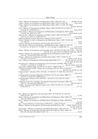 Cabal v Minister for Immigration and Multicultural Affairs [2001] FCA 546 ............... 360.280, 425.260
Calado v Minister for Immigration and Multicultural Affairs (1997) 81 FCR 450 ................ 5J.20, 36.20
Carlos v Minister for Immigration and Multicultural Affairs (2001) 113 FCR 456; [2001]
FCA 1087 .................................................................................................................... 362A.40, 362A.60
Chan v Minister for Immigration and Ethnic Affairs (1989) 169 CLR 379; 87 ALR 412;
63 ALJR 561; [1989] HCA 62 ............................................................................................. 5J.20, 36.20
Chan Ta Srey v Minister for Immigration and Multicultural and Indigenous Affairs (2003)
134 FCR 308; [2003] FCA 1292 ............................................................................ 66.20, 66.60, 66.120
Chan Yee Kin v Minister for Immigration and Ethnic Affairs (1989) 169 CLR 379; 87
ALR 412; 63 ALJR 561; [1989] HCA 62 ........................................................................... 5J.10, 36.20
Chang and Migration Agents Registration Authority [2014] AATA 235 ..................................... MAR.120
Cheaib v Minister of State for Immigration and Multicultural Affairs (1997) 75 FCR 308;
145 ALR 379 ................................................................................................................................. 128.20
Cheema v Minister for Immigration and Citizenship [2011] FCA 121 .............................................. 41.60
Chen Shi Hai v Minister for Immigration and Multicultural Affairs (2000) 201 CLR 293;
58 ALD 321; 170 ALR 553; 74 ALJR 775; 21(7) Leg Rep 11; [2000] HCA 19 ............. 5J.20, 5J.30,
36.20, 36.30, 65.40
Cheng v Minister for Immigration and Citizenship (2011) 198 FCR 559; [2011] FCA 1290 .... 379A.220,
379C.80, 441A.220, 441C.80, 473HB.120, 494B.240, 494C.80
Chhuon v Minister for Immigration and Multicultural and Indigenous Affairs (2003) 74
ALD 381; 198 ALR 500; [2003] FCA 565 .................................................................................. 131.80
Chiorny v Minister for Immigration and Multicultural Affairs (1997) 73 FCR 237; 44
ALD 605; 154 ALR 191 ..................................................................................... 120.20, 373.40, 435.40
Choi v Minister for Immigration and Citizenship [2008] FMCA 1717 .......... 107.100, 109.120, 119.160,
127.60, 494A.20, 501G.140
Chu Keng Lim v Minister for Immigration Local Government and Ethnic Affairs (1992)
176 CLR 1; 110 ALR 97; 67 ALJR 125 ...................................................... 46A.30, 189.40, 195A.100
Citizenship v SZKPQ (2008) 166 FCR 84; 101 ALD 5; [2008] FCAFC 21 ............................. 473HB.40
Collector of Customs (NSW) v Brian Lawlor Automotive Pty Ltd (1979) 24 ALR 307;
[1979] FCA 21 ....................................................................................... 46.30, 47.20, 338.200, 411.140
Commonwealth v Tasmania (1983) 158 CLR 1; 46 ALR 625; 57 ALJR 450; [1983] HCA
21 ........................................................................................................................................... 5J.20, 36.20
Commonwealth of Australia (Department of Defence), Re; Ex parte Marks (2000) 177
ALR 491; 75 ALJR 470; [2000] HCA 67 ................................................................................. 486A.40
Commonwealthv Fernando (2012) 200 FCR 1; 126 ALD 10; 287 ALR 267; [2012]
FCAFC 18 ...................................................................................................................................... 194.20
Corporation of the City of Enfield v Development Assessment Commission (2000) 199
CLR 135; 169 ALR 400; [2000] HCA 5 ................................................................... 359C.20, 424C.20
Cunliffe v Commonwealth (Migration Agents Case) (1994) 182 CLR 272; 124 ALR 120;
[1994] HCA 44 .............................................................................................................................. Pt 3.20
D
Dai v Minister for Immigration and Citizenship (2007) 165 FCR 458; 243 ALR 642;
[2007] FCAFC 199 ........................................................................................................................ 41.220
Daniel v Minister for Immigration and Multicultural and Indigenous Affairs (2004) 205
ALR 198; [2004] FCA 21 ............................................................................................. 477.80, 477A.80
Davis v Minister for Immigration and Multicultural and Indigenous Affairs [2004] FCA
686 ............................................................................................................................................... 375A.60
Dey v Victorian Railways Commissioners [1949] HCA 1; (1949) 78 CLR 62 .......................... MAR.220
Dhanoa v Minister for Immigration and Citizenship [2010] HCATrans 200 ..... 349.60, 349.100, 415.60,
415.100, 473CC.30
Dissanayake v Minister for Immigration and Multicultural Affairs [2002] FCA 976 ........ 359.20, 424.20
Djalic v Minister for Immigration and Multicultural and Indigenous Affairs (2004) 139
FCR 292; 206 ALR 488; [2004] FCAFC 151 .............................................................................. 501.20
Table of Cases
© 2016 THOMSON REUTERS xxiii
 
