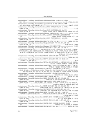 Immigration and Citizenship, Minister for v Abdul Manaf (2009) 111 ALD 437; [2009]
FCA 963 .......................................................................................................... 66.140, 347.160, 412.180
Immigration and Citizenship, Minister for v Applicant A125 of 2003 (2007) 163 FCR
285; 243 ALR 691; [2007] FCAFC 162 ......................................................................... 360.60, 425.60
Immigration and Citizenship, Minister for v Brar (2009) 175 FCR 432; 108 ALD 309;
[2009] FCAFC 53 .......................................................................................................................... 41.220
Immigration and Citizenship, Minister for v Brar (2012) 201 FCR 240; 126 ALD 99;
[2012] FCAFC 30 .................................. 107.80, 107.160, 108.40, 108.80, 109.100, 109.180, 119.100
Immigration and Citizenship, Minister for v Chamnam You [2008] FCA 241 .................. 358.20, 423.20
Immigration and Citizenship, Minister for v Dhanoa (2009) 180 FCR 510; [2009] FCAFC
153 ................................................................................... 349.60, 349.100, 415.60, 415.100, 473CC.30
Immigration and Citizenship, Minister for v Hart (2009) 179 FCR 212; 111 ALD 502;
[2009] FCAFC 112 ........................................................................................................................ 134.60
Immigration and Citizenship, Minister for v Islam (2012) 202 FCR 46 ........................ 338.160, 338.260
Immigration and Citizenship, Minister for v Khadgi (2010) 190 FCR 248; 274 ALR 438;
[2010] FCAFC 145 ............................................................................................... 56.60, 359.80, 424.80
Immigration and Citizenship, Minister for v Khandakar [2011] FCAFC 22 ................................... 73.100
Immigration and Citizenship, Minister for v Li (2013) 249 CLR 332; 297 ALR 225; 87
ALJR 618; [2013] HCA 18 ............. 348.100, 353.20, 353.40, 353.60, 357A.20, 357A.80, 357A.140,
357A.180, 359AA.220, 362B.80, 362B.100, 363.20, 363.40, 363.80, 414.100, 420.20, 420.40, 420.60,
422B.20, 422B.80, 422B.140, 422B.180, 424AA.220, 426A.80, 426A.100, 427.20, 427.40, 427.120,
473DA.20, 473FA.20, 473FA.30
Immigration and Citizenship, Minister for v MZYHS (2011) 119 ALD 534; [2011] FCA
53 ................................................................................................................................... 359.160, 424.160
Immigration and Citizenship, Minister for v MZYYL (2012) 207 FCR 211; (2012) 133
ALD 465; [2012] FCAFC 147 ........................................................................................................ 36.20
Immigration and Citizenship, Minister for v MZYZA [2013] FCA 572 ..... 362C.80, 362C.160, 368.100,
368.180, 423B.160, 426B.80, 430.100, 430.180
Immigration and Citizenship, Minister for v Manaf (2009) 111 ALD 437; [2009] FCA 963 ..... 379C.20,
379D.20, 441C.20, 441D.20, 473HD.10, 494C.20
Immigration and Citizenship, Minister for v SZGUR (2011) 241 CLR 594; 273 ALR 223;
[2011] HCA 1 ....... 57.40, 120.40, 348.80, 359.100, 359.160, 359A.40, 359AA.40, 362C.80, 363.60,
368.100, 414.80, 424.100, 424A.40, 424.160, 424AA.40, 426B.80, 427.60, 430.100, 473EA.20
Immigration and Citizenship, Minister for v SZIAI (2009) 259 ALR 429; 83 ALJR 1123;
[2009] HCA 39 ..................................................................... 348.80, 359.100, 414.80, 424.100, 427.60
Immigration and Citizenship, Minister for v SZIQB [2008] FCAFC 20 ........................ 360.280, 425.260
Immigration and Citizenship, Minister for v SZIZO (2009) 238 CLR 627; 259 ALR 405;
[2009] HCA 37 .............................................. 107.80, 108.80, 109.100, 119.100, 360A.120, 425A.120
Immigration and Citizenship, Minister for v SZKPQ (2008) 166 FCR 84; 101 ALD 5;
[2008] FCAFC 21 .......... 379A.60, 379A.120, 379G.140, 441A.60, 441A.120, 441G.140, 473HB.70,
473HG.70, 494B.80, 494B.140, 494D.140
Immigration and Citizenship, Minister for v SZKTI (2009) 238 CLR 489; 258 ALR 434;
[2009] HCA 30 ............................... 56.40, 56.100, 359.20, 359.60, 359.140, 424.20, 424.60, 424.140
Immigration and Citizenship, Minister for v SZLFX (2009) 238 CLR 507; 258 ALR 448;
[2009] HCA 31 .................. 57.80, 120.80, 359A.100, 359AA.100, 424A.100, 424AA.100, 473DE.60
Immigration and Citizenship, Minister for v SZLSP (2010) 187 FCR 362; 11 ALD 259;
272 ALR 115; [2010] FCAFC 108 ......... 5J.20, 36.20, 362C8.40, 362C.20, 368.20, 368.40, 426B.20,
426B.40, 430.20, 430.40
Immigration and Citizenship, Minister for v SZMDS (2010) 240 CLR 611; 266 ALR 367;
[2010] HCA 16 ................................................................................. 362C.20, 368.20, 426B.20, 430.20
Immigration and Citizenship, Minister for v SZMOK (2009) 110 ALD 15; 257 ALR 427;
[2009] FCAFC 83 .................................................................................................... 422B.20, 473DA.20
Immigration and Citizenship, Minister for v SZMTR (2009) 180 FCR 586; [2009] FCAFC
186 ............................................................................................ 379A.60, 441A.60, 473HB.40, 494B.80
Immigration and Citizenship, Minister for v SZNCR [2011] FCA 369 .......................... 360.220, 425.200
Table of Cases
Migration Law
xxvi
 