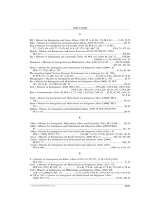 T
TJI v Minister for Immigration and Ethnic Affairs (1998) 55 ALD 508; 158 ALR 681 ........ 5J.20, 36.20
Takli v Minister for Immigration and Multicultural Affairs [2000] FCA 1186 ................................ 269.40
Tang v Minister for Immigration and Citizenship (2013) 217 FCR 55; (2013) 139 ALD
217; (2013) 138 ALD 37; (2013) 305 ALR 547; [2013] FCAFC 139 ..................... 476A.20, 477.100
Tanielu v Minister for Immigration and Border Protection (2014) 225 FCR 424; [2014]
FCA 673 ....................................................................................................................................... 501.290
Tay v Minister for Immigration and Citizenship (2010) 183 FCR 163; [2010] FCAFC 23 ....... 379C.60,
379D.60, 441C.60, 441D.60, 494C.60
Tennakoon v Minister for Immigration and Multicultural Affairs [2001] FCA 615 .......... 269.20, 269.60,
269.100, 269.140
Terera v Minister for Immigration and Multicultural and Indigenous Affairs (2003) 135
FCR 335; [2003] FCA 1570 .............................................................................................. 41.60, 41.180
The Australian Capital Territory Revenue, Commissioner for v Alphaone Pty Ltd (1994)
49 FCR 576; 34 ALD 324; 127 ALR 699 .................................... 51A.40, 97A.40, 118A.40, 127A.40
Thongpraphai v Minister for Immigration and Multicultural Affairs [2000] FCA 1590 ................... 41.60
Tio v Minister for Immigration and Multicultural and Indigenous Affairs (2003) 126 FCR
185; 197 ALR 117; [2003] FCAFC 53 ......................................................................................... 135.60
Toor v Minister for Immigration [2012] FMCA 804 ........................ 359A.260, 359AA.220, 359AA.240,
359AA.280, 424A.260, 424AA.220, 424AA.240, 424AA.280
Tran v Commonwealth (2010) 187 FCR 54; 271 ALR 1; [2010] FCAFC 80 .... 42.60, 42.100, 261A.20,
261A.40
Trinh v Minister for Immigration and Multicultural and Indigenous Affairs [2004] FMCA
706 .................................................................................................................................................. 41.100
Trinh v Minister for Immigration and Multicultural and Indigenous Affairs [2004] FMCA
945 .................................................................................................................................................... 41.40
Tutugri v Minister for Immigration and Multicultural Affairs (1990) 95 FCR 592; [1999]
FCA 1785 ....................................................................................................................................... 269.40
U
Uddin v Minister for Immigration, Multicultural Affairs and Citizenship [2013] FCCA 906 ........ 365.20
Uddin v Minister for Immigration and Multicultural and Indigenous Affairs [2005] FMCA
841 ................................................................................................................................................ 137J.60
Uddin v Minister for Immigration and Multicultural and Indigenous Affairs (2005) 149
FCR 1; [2005] FCAFC 218 ................................. 116.100, 116.120, 119.20, 119.120, 119.140, 120.20
Uelese v Minister for Immigration and Border Protection [2015] HCA 15 ................... 500.130, 500.180
Uranek v Minister for Immigration and Multicultural and Indigenous Affairs [2003]
FCAFC 37 ................................................................................................................................... 366C.80
Usman v Minister for Immigration and Multicultural and Indigenous Affairs [2005]
FMCA 966 ............................................................................................................... 359B.120, 424B.120
V
V v Minister for Immigration and Ethnic Affairs (1999) 92 FCR 355; 55 ALD 629; [1999]
FCA 428 ........................................................................................................................................... 5J.20
VAAC v Minister for Immigration and Multicultural and Indigenous Affairs (2003) 129
FCR 168; [2003] FCAFC 74 ......................... 51A.40, 97A.40, 118A.40, 127A.40, 357A.40, 422B.40
VAF v Minister for Immigration and Multicultural and Indigenous Affairs (2004) 206
ALR 471; [2004] FCAFC 123 .................... 57.40, 120.40, 359A.40, 359AA.40, 424A.40, 424AA.40
VCAK of 2002 v Minister for Immigration and Multicultural and Indigenous Affairs
[2004] FCA 459 ................................................................................................................ 359.20, 424.20
Table of Cases
© 2016 THOMSON REUTERS xxxix
 