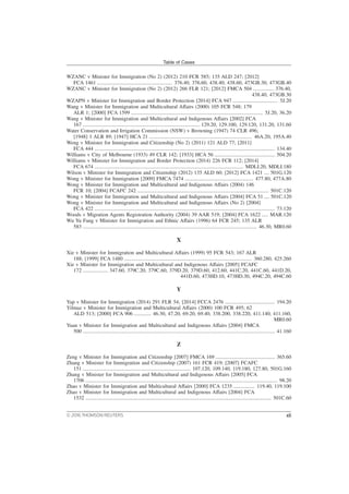 WZANC v Minister for Immigration (No 2) (2012) 210 FCR 585; 135 ALD 247; [2012]
FCA 1461 ......................................................... 376.40, 376.60, 438.40, 438.60, 473GB.30, 473GB.40
WZANC v Minister for Immigration (No 2) (2012) 266 FLR 121; [2012] FMCA 504 ................ 376.40,
438.40, 473GB.30
WZAPN v Minister for Immigration and Border Protection [2014] FCA 947 .................................. 5J.20
Wang v Minister for Immigration and Multicultural Affairs (2000) 105 FCR 548; 179
ALR 1; [2000] FCA 1599 .................................................................................................... 5J.20, 36.20
Wang v Minister for Immigration and Multicultural and Indigenous Affairs [2002] FCA
167 ......................................................................................... 129.20, 129.100, 129.120, 131.20, 131.60
Water Conservation and Irrigation Commission (NSW) v Browning (1947) 74 CLR 496;
[1948] 1 ALR 89; [1947] HCA 21 .............................................................................. 46A.20, 195A.40
Weng v Minister for Immigration and Citizenship (No 2) (2011) 121 ALD 77; [2011]
FCA 444 ......................................................................................................................................... 134.40
Williams v City of Melbourne (1933) 49 CLR 142; [1933] HCA 56 .............................................. 504.20
Williams v Minister for Immigration and Border Protection (2014) 226 FCR 112; [2014]
FCA 674 ................................................................................................................. MDLI.20, MDLI.180
Wilson v Minister for Immigration and Citizenship (2012) 135 ALD 60; [2012] FCA 1421 .... 501G.120
Wong v Minister for Immigration [2009] FMCA 7474 .................................................... 477.80, 477A.80
Wong v Minister for Immigration and Multicultural and Indigenous Affairs (2004) 146
FCR 10; [2004] FCAFC 242 .................................................................................................... 501C.120
Wong v Minister for Immigration and Multicultural and Indigenous Affairs [2004] FCA 51 .... 501C.120
Wong v Minister for Immigration and Multicultural and Indigenous Affairs (No 2) [2004]
FCA 422 ......................................................................................................................................... 73.120
Woods v Migration Agents Registration Authority (2004) 39 AAR 519; [2004] FCA 1622 ..... MAR.120
Wu Yu Fang v Minister for Immigration and Ethnic Affairs (1996) 64 FCR 245; 135 ALR
583 .................................................................................................................................... 46.30, MR0.60
X
Xie v Minister for Immigration and Multicultural Affairs (1999) 95 FCR 543; 167 ALR
188; [1999] FCA 1480 ................................................................................................. 360.280, 425.260
Xie v Minister for Immigration and Multicultural and Indigenous Affairs [2005] FCAFC
172 ................... 347.60, 379C.20, 379C.60, 379D.20, 379D.60, 412.60, 441C.20, 441C.60, 441D.20,
441D.60, 473HD.10, 473HD.30, 494C.20, 494C.60
Y
Yap v Minister for Immigration (2014) 291 FLR 54; [2014] FCCA 2476 ...................................... 194.20
Yilmaz v Minister for Immigration and Multicultural Affairs (2000) 100 FCR 495; 62
ALD 513; [2000] FCA 906 ............. 46.30, 47.20, 69.20, 69.40, 338.200, 338.220, 411.140, 411.160,
MR0.60
Yuan v Minister for Immigration and Multicultural and Indigenous Affairs [2004] FMCA
500 .................................................................................................................................................. 41.160
Z
Zeng v Minister for Immigration and Citizenship [2007] FMCA 169 ............................................. 365.60
Zhang v Minister for Immigration and Citizenship (2007) 161 FCR 419; [2007] FCAFC
151 .................................................................................. 107.120, 109.140, 119.180, 127.80, 501G.160
Zhang v Minister for Immigration and Multicultural and Indigenous Affairs [2005] FCA
1706 .................................................................................................................................................. 98.20
Zhao v Minister for Immigration and Multicultural Affairs [2000] FCA 1235 ................ 119.40, 119.100
Zhao v Minister for Immigration and Multicultural and Indigenous Affairs [2004] FCA
1532 ............................................................................................................................................. 501C.60
Table of Cases
© 2016 THOMSON REUTERS xli
 