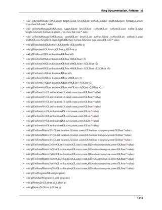 Ring Documentation, Release 1.6
• void glTexSubImage1D(GLenum target,GLint level,GLint xoffset,GLsizei width,GLenum format,GLenum
type,const GLvoid * data)
• void glTexSubImage2D(GLenum target,GLint level,GLint xoffset,GLint yoffset,GLsizei width,GLsizei
height,GLenum format,GLenum type,const GLvoid * data)
• void glTexSubImage3D(GLenum target,GLint level,GLint xoffset,GLint yoffset,GLint zoffset,GLsizei
width,GLsizei height,GLsizei depth,GLenum format,GLenum type,const GLvoid * data)
• void glTranslated(GLdouble x,GLdouble y,GLdouble z)
• void glTranslatef(GLﬂoat x,GLﬂoat y,GLﬂoat z)
• void glUniform1f(GLint location,GLﬂoat v0)
• void glUniform2f(GLint location,GLﬂoat v0,GLﬂoat v1)
• void glUniform3f(GLint location,GLﬂoat v0,GLﬂoat v1,GLﬂoat v2)
• void glUniform4f(GLint location,GLﬂoat v0,GLﬂoat v1,GLﬂoat v2,GLﬂoat v3)
• void glUniform1i(GLint location,GLint v0)
• void glUniform2i(GLint location,GLint v0,GLint v1)
• void glUniform3i(GLint location,GLint v0,GLint v1,GLint v2)
• void glUniform4i(GLint location,GLint v0,GLint v1,GLint v2,GLint v3)
• void glUniform1fv(GLint location,GLsizei count,const GLﬂoat *value)
• void glUniform2fv(GLint location,GLsizei count,const GLﬂoat *value)
• void glUniform3fv(GLint location,GLsizei count,const GLﬂoat *value)
• void glUniform4fv(GLint location,GLsizei count,const GLﬂoat *value)
• void glUniform1iv(GLint location,GLsizei count,const GLint *value)
• void glUniform2iv(GLint location,GLsizei count,const GLint *value)
• void glUniform3iv(GLint location,GLsizei count,const GLint *value)
• void glUniform4iv(GLint location,GLsizei count,const GLint *value)
• void glUniformMatrix2fv(GLint location,GLsizei count,GLboolean transpose,const GLﬂoat *value)
• void glUniformMatrix3fv(GLint location,GLsizei count,GLboolean transpose,const GLﬂoat *value)
• void glUniformMatrix4fv(GLint location,GLsizei count,GLboolean transpose,const GLﬂoat *value)
• void glUniformMatrix2x3fv(GLint location,GLsizei count,GLboolean transpose,const GLﬂoat *value)
• void glUniformMatrix3x2fv(GLint location,GLsizei count,GLboolean transpose,const GLﬂoat *value)
• void glUniformMatrix2x4fv(GLint location,GLsizei count,GLboolean transpose,const GLﬂoat *value)
• void glUniformMatrix4x2fv(GLint location,GLsizei count,GLboolean transpose,const GLﬂoat *value)
• void glUniformMatrix3x4fv(GLint location,GLsizei count,GLboolean transpose,const GLﬂoat *value)
• void glUniformMatrix4x3fv(GLint location,GLsizei count,GLboolean transpose,const GLﬂoat *value)
• void glUseProgram(GLuint program)
• void glValidateProgram(GLuint program)
• void glVertex2s(GLshort x,GLshort y)
• void glVertex2i(GLint x,GLint y)
1616
 