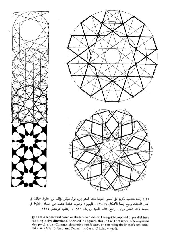 ايفا ويلسون الزخارف و الرسوم الاسلامية
