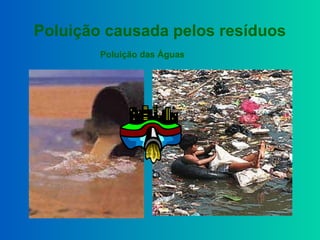 Poluição causada pelos resíduos
Poluição das Águas
 