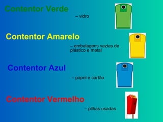 Contentor Azul
– papel e cartão
Contentor Verde
– vidro
Contentor Amarelo
– embalagens vazias de
plástico e metal
Contentor Vermelho
– pilhas usadas
 