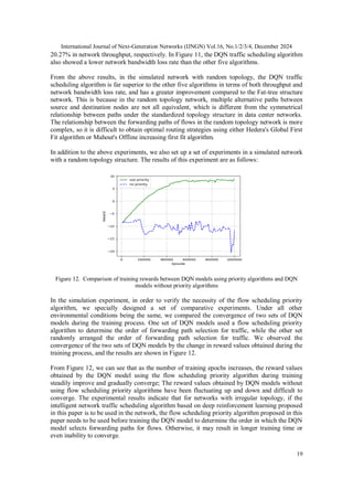 DEEP REINFORCEMENT LEARNING BASED OPTIMAL ROUTING WITH SOFTWARE-DEFINED ...