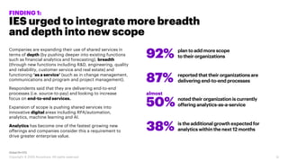 IES urged to integrate more breadth
and depth into new scope
FINDING 1:
Companies are expanding their use of shared services in
terms of depth (by pushing deeper into existing functions
such as financial analytics and forecasting), breadth
(through new functions including R&D, engineering, quality
and reliability, customer service and real estate) and
functioning ‘as a service’ (such as in change management,
communications and program and project management).
Respondents said that they are delivering end-to-end
processes (i.e. source-to-pay) and looking to increase
focus on end-to-end services.
Expansion of scope is pushing shared services into
innovative digital areas including RPA/automation,
analytics, machine learning and AI.
Analytics has become one of the fastest growing new
offerings and companies consider this a requirement to
drive greater enterprise value.
plan to add more scope
to their organizations
reported that their organizations are
delivering end-to-end processes
noted their organization is currently
offering analytics-as-a-service
is the additional growth expected for
analytics within the next 12 months
92%
87%
50%
38%
almost
12Copyright © 2020 Accenture. All rights reserved.
Global (N=120).
 