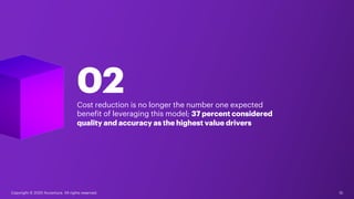 02Cost reduction is no longer the number one expected
benefit of leveraging this model; 37 percent considered
quality and accuracy as the highest value drivers
15Copyright © 2020 Accenture. All rights reserved.
 