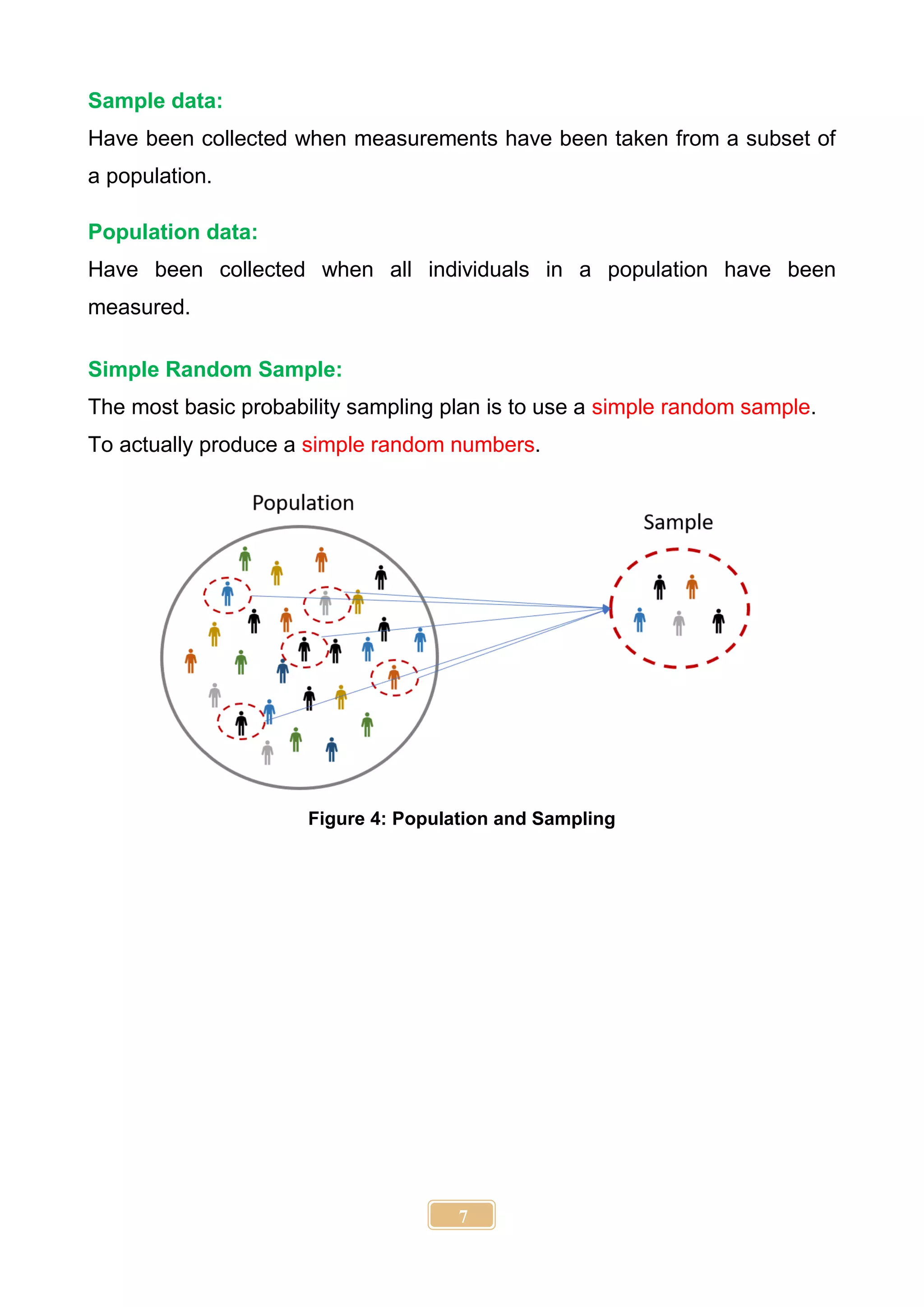 7
Sample data:
Have been collected when measurements have been taken from a subset of
a population.
Population data:
Have been collected when all individuals in a population have been
measured.
Simple Random Sample:
The most basic probability sampling plan is to use a simple random sample.
To actually produce a simple random numbers.
Figure 4: Population and Sampling
 