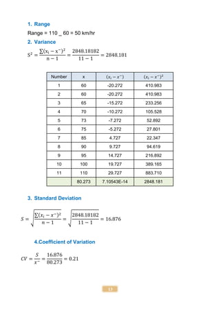 13
1. Range
Range = 110 _ 60 = 50 km/hr
2. Variance
S2
=
∑(xi − x−)2
n − 1
=
2848.18182
11 − 1
= 2848.181
Number x (𝑥𝑖 − 𝑥−) (𝑥𝑖 − 𝑥−)2
1 60 -20.272 410.983
2 60 -20.272 410.983
3 65 -15.272 233.256
4 70 -10.272 105.528
5 73 -7.272 52.892
6 75 -5.272 27.801
7 85 4.727 22.347
8 90 9.727 94.619
9 95 14.727 216.892
10 100 19.727 389.165
11 110 29.727 883.710
80.273 7.10543E-14 2848.181
3. Standard Deviation
𝑆 = √
∑(𝑥𝑖 − 𝑥−)2
𝑛 − 1
= √
2848.18182
11 − 1
= 16.876
4.Coefficient of Variation
𝐶𝑉 =
𝑆
𝑥−
=
16.876
80.273
= 0.21
 