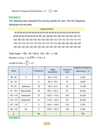 17
Relative Frequency Distribution = fi
∗
=
fn
n
∗ 100
Example 1:
The following data represent the driving speeds for men, find the frequency
distribution for the data.
Speed (km/hr)
55 60 80 80 80 80 85 85 85 85 90 90 90 90 90 92 94 95 95 95 90 90 90
90 90 92 94 95 95 95 95 95 95 100 100100 100 100 100 100 100 100 101
102 105 105 105 105 105 105 105 105 109 110 110 110 110 110 110 110
110 110 110 110 112 115 115 115 115 115 115 120 120 120 120 120 120
120 120 124 125 125 125 125 125 125 130 130 140 140 140 140 145 150
Total range = 150 – 55 = 95 or 150 – 55 + 1 = 96
Number of class = 2.5√94
4
= 7.78 ≅ 8
Length of class =
96
8
= 12
Class Frequency f
Class
boundaries
Central of
class
Relative Frequency
Distribution fi
∗
%
55 - 67 ll 2 54.5 – 67.5 61 2.128
67 - 79 0 66.5 – 79.5 73 0.000
79 - 91 lll 18 78.5 – 91.5 85 19.149
91 - 103 llll 24 90.5 – 103.5 97 25.532
103 - 115 l 21 102.5 – 115.5 109 22.340
115 - 127 l 21 114.5 – 127.5 121 22.340
127 - 139 ll 2 126.5 – 139.5 133 2.128
151
-
139 l 6 138.5 – 151.5 145 6.383
∑ 94 100
Example 2:
 