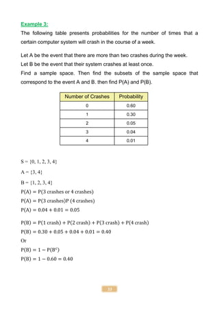 33
Example 3:
The following table presents probabilities for the number of times that a
certain computer system will crash in the course of a week.
Let A be the event that there are more than two crashes during the week.
Let B be the event that their system crashes at least once.
Find a sample space. Then find the subsets of the sample space that
correspond to the event A and B. then find P(A) and P(B).
Number of Crashes Probability
0 0.60
1 0.30
2 0.05
3 0.04
4 0.01
S = {0, 1, 2, 3, 4}
A = {3, 4}
B = {1, 2, 3, 4}
P(A) = P(3 crashes or 4 crashes)
P(A) = P(3 crashes)P (4 crashes)
P(A) = 0.04 + 0.01 = 0.05
P(B) = P(1 crash) + P(2 crash) + P(3 crash) + P(4 crash)
P(B) = 0.30 + 0.05 + 0.04 + 0.01 = 0.40
Or
P(B) = 1 − P(Bc)
P(B) = 1 − 0.60 = 0.40
 