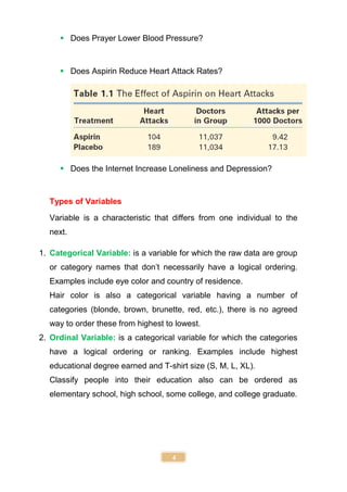 4
 Does Prayer Lower Blood Pressure?
 Does Aspirin Reduce Heart Attack Rates?
 Does the Internet Increase Loneliness and Depression?
Types of Variables
Variable is a characteristic that differs from one individual to the
next.
1. Categorical Variable: is a variable for which the raw data are group
or category names that don’t necessarily have a logical ordering.
Examples include eye color and country of residence.
Hair color is also a categorical variable having a number of
categories (blonde, brown, brunette, red, etc.), there is no agreed
way to order these from highest to lowest.
2. Ordinal Variable: is a categorical variable for which the categories
have a logical ordering or ranking. Examples include highest
educational degree earned and T-shirt size (S, M, L, XL).
Classify people into their education also can be ordered as
elementary school, high school, some college, and college graduate.
 