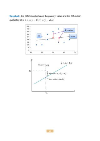 61
Residual: the difference between the given yi value and the fit function
evaluated at xi is 𝑟𝑖 = 𝑦𝑖 − 𝐹(𝑥𝑖) = 𝑦𝑖 − 𝑦ℎ𝑎𝑡
0
50
100
150
200
250
300
350
400
450
10 20 30 40 50
y-hat
Residual
yi
 