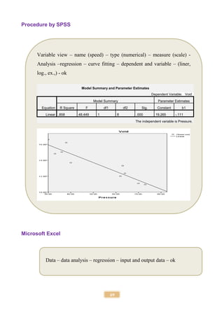 69
Procedure by SPSS
Microsoft Excel
Data – data analysis – regression – input and output data – ok
Variable view – name (speed) – type (numerical) – measure (scale) -
Analysis –regression – curve fitting – dependent and variable – (liner,
log., ex.,) - ok
Model Summary and Parameter Estimates
Dependent Variable: Void
Equation
Model Summary Parameter Estimates
R Square F df1 df2 Sig. Constant b1
Linear .858 48.449 1 8 .000 19.265 -.111
The independent variable is Pressure.
 