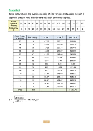 14
Example 8:
Table below shows the average speeds of 480 vehicles that passes through a
segment of road. Find the standard deviation of vehicle’s speed.
Class
Speed x
(km/hr)
70 74 78 82 86 90 94 98 102 106 110 114 118 122 120
Frequency
f
4 9 16 28 45 66 85 72 54 38 27 18 11 5 2
Class Speed
x (km/hr)
Frequency f X – X– (X – X–)2 (X – X–)2*f
70 4 -27.93 780.27 3121.08
74 9 -23.93 572.80 5155.24
78 16 -19.93 397.34 6357.40
82 28 -15.93 253.87 7108.39
86 45 -11.93 142.40 6408.20
90 66 -7.93 62.94 4153.89
94 85 -3.93 15.47 1315.04
98 72 0.07 0.00 0.32
102 54 4.07 16.54 893.04
106 38 8.07 65.07 2472.70
110 27 12.07 145.60 3931.32
114 18 16.07 258.14 4646.48
118 11 20.07 402.67 4429.38
122 5 24.07 579.20 2896.02
125 2 27.07 732.60 1465.21
97.93 480 54353.73
𝑆 = √
54353.73
480 − 1
= 10.65 𝑘𝑚/ℎ𝑟
 