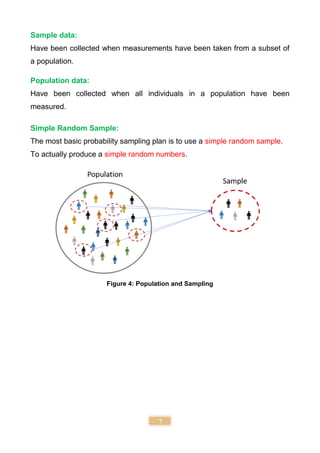 7
Sample data:
Have been collected when measurements have been taken from a subset of
a population.
Population data:
Have been collected when all individuals in a population have been
measured.
Simple Random Sample:
The most basic probability sampling plan is to use a simple random sample.
To actually produce a simple random numbers.
Figure 4: Population and Sampling
 