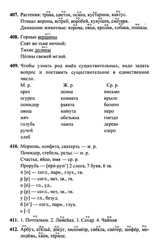 Онлайн Решебник По Русскому Языку 3 Класс Рамзаева | PDF