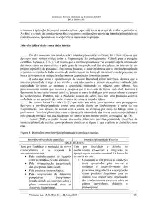 Vivências: Revista Eletrônica de Extensão da URI
ISSN 1809-1636
Vivências. Vol. 15, N.28: p. 135-144, Maio/2019 137
relatamos a aplicação do projeto interdisciplinar a que este texto se ocupa de avaliar a pertinência.
Ao final e a título de considerações finais tecemos considerações acerca da interdisciplinaridade no
contexto escolar, apoiando-se na experiência vivenciada no projeto.
Interdisciplinaridade: uma visão teórica
Um dos pioneiros nos estudos sobre interdisciplinaridade no Brasil, foi Hilton Japiassu que
descreve uma postura crítica sobre a fragmentação do conhecimento. Voltado para a pesquisa
científica, Japiassu (1976, p. 74) mostra que a interdisciplinaridade “se caracteriza pela intensidade
das trocas entre os especialistas e pelo grau de integração real das disciplinas, no interior de um
projeto específico de pesquisa”. Em outras palavras, o autor evidencia que a interdisciplinaridade
representa a reunião de todas as áreas do conhecimento em torno de um único tema de pesquisa, em
busca de respostas as indagações decorrentes da produção do conhecimento.
O autor que toma a epistemologia de Gaston Bachelard como referência, destaca que a
interdisciplinaridade é algo a ser vivido e está relacionado a atitude de espírito, realizada pela
curiosidade do senso de aventura e descoberta, instituindo as relações entre saberes. Seu
posicionamento mostra que mesmo a pesquisa que é realizada de forma individual, também é
decorrente de um conhecimento coletivo, porque se serve de diálogos com outros saberes e campos
do conhecimento. Portanto, não a produção isolada do saber, mas sim uma produção coletiva
embebida em um conjunto de conhecimentos de natureza interdisciplinar.
Da mesma forma Fazenda (2016), que volta seu olhar para questões mais pedagógicas,
descreve a interdisciplinaridade como uma atitude diante do conhecimento a partir da sua
fragmentação. Essa atitude, de acordo com a autora, se expressa por meio do diálogo entre os
professores: “interdisciplinaridade caracteriza-se pela intensidade das trocas entre os especialistas e
pelo grau de interação real das disciplinas no interior de um mesmo projeto de pesquisa” (p. 74).
Lenoir (2015) a partir dessas discussões diferencia interdisciplinaridade científica de
interdisciplinaridade escolar, como podemos visualizar na figura 1, que explicita as distinções entre
elas:
Figura 1: Distinções entre interdisciplinaridade científica e escolar.
Interdisciplinaridade científica Interdisciplinaridade Escolar
FINALIDADES
Tem por finalidade a produção de novos
conhecimentos e a resposta às
necessidades sociais.
 Pelo estabelecimento de ligações
entre as ramificações das ciências;
 Pela hierarquização (organização
das disciplinas científicas);
 Pela estrutura epistemológica;
 Pela compreensão de diferentes
perspectivas disciplinares,
restabelecendo as conexões sobre o
plano comunicacional entre os
discursos disciplinares.
Tem por finalidade a difusão do
conhecimento (favorecer a integração de
aprendizagens e conhecimentos) e a formação
de atores sociais:
 Colocando-se em prática as condições
mais apropriadas para suscitar e
sustentar o desenvolvimento dos
processos integradores e a apropriação
como produtos cognitivos com os
alunos; isso requer uma organização
dos conhecimentos escolares sobre os
planos curriculares, didáticos e
pedagógicos;
 