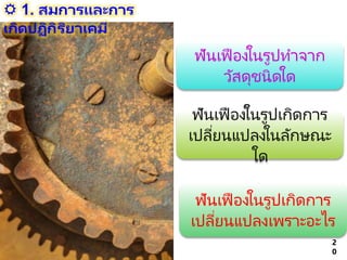 2
0
ฟันเฟืองในรูปทาจาก
วัสดุชนิดใด
ฟันเฟืองในรูปเกิดการ
เปลี่ยนแปลงในลักษณะ
ใด
ฟันเฟืองในรูปเกิดการ
เปลี่ยนแปลงเพราะอะไร
 1. สมการและการ
เกิดปฏิกิริยาเคมี
 