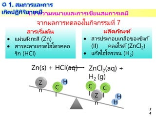 3
4
สารเริ่มต้น
 แผ่นสังกะสี (Zn)
 สารละลายกรดไฮโดรคลอ
ริก (HCl)
ผลิตภัณฑ์
 สารประกอบเกลือของซิงก์
(II) คลอไรด์(ZnCl2)
 แก๊สไฮโดรเจน (H2)
Zn(s) + HCl(aq) ZnCl2(aq) +
H2 (g)
Z
n C
l
H
Z
n
C
l
C
l H
H
1.1 ความหมายและการเขียนสมการเคมี
จากผลการทดลองในกิจกรรมที่ 7
 1. สมการและการ
เกิดปฏิกิริยาเคมี
 